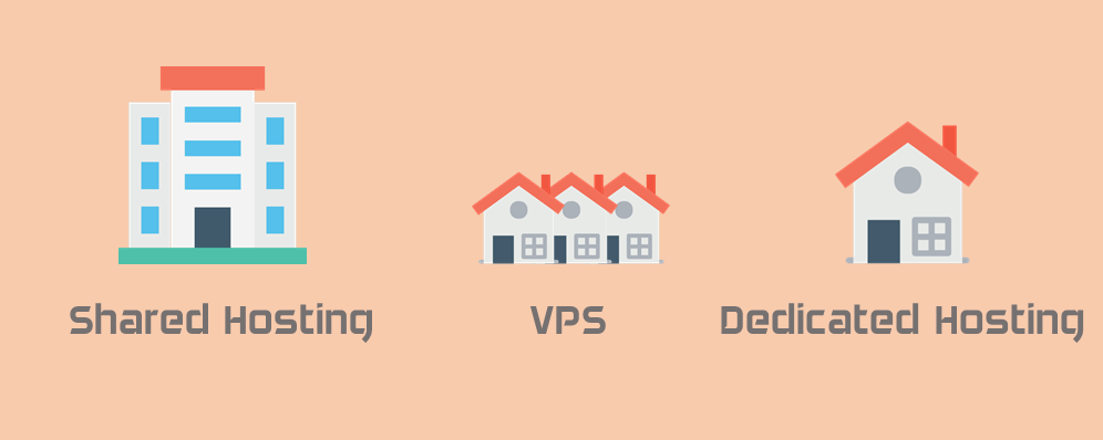 So sánh shared host, VPS và dedicated server